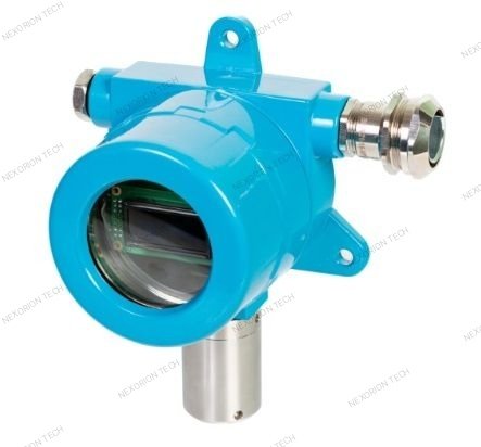 Gas analysis system for industrial safety monitoring